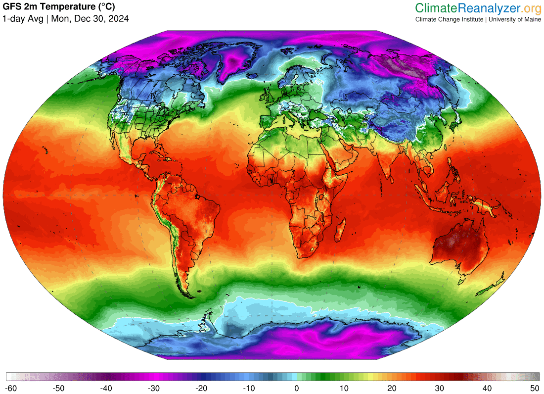 Projecting the Impact of Rising Temperatures: The Role of Macroeconomic Dynamics